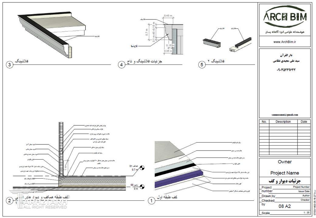 جزئیات اجرایی