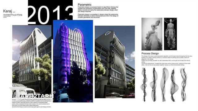 ساختمان دولت اباد اداری