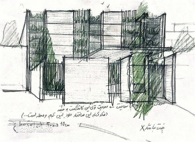 مجتمع مسکونی پالازو (مقام دوم)