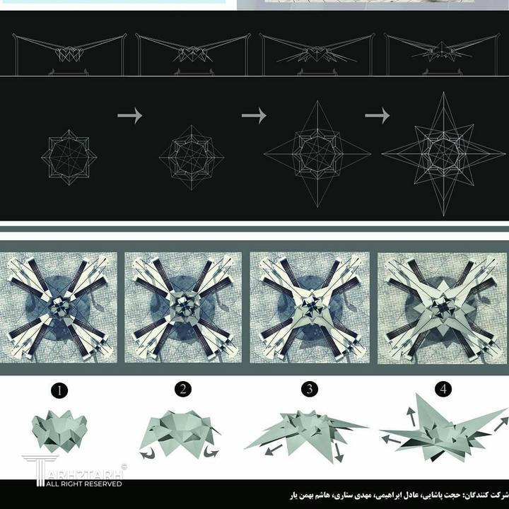 #معماری پویا
مسابقه بنیاد میر میران با همکاری تیم نئومان
.با سازه بازو بسته شونده و استفاده از انرژی خورشیدی