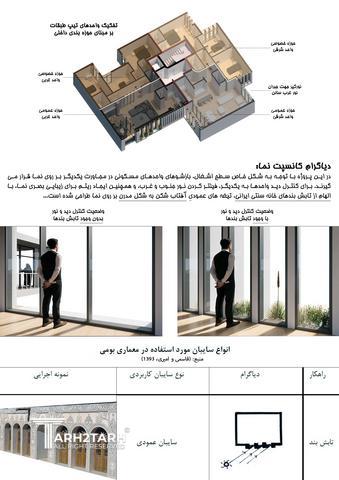 مجتمع مسکونی هروی (فینالیست)