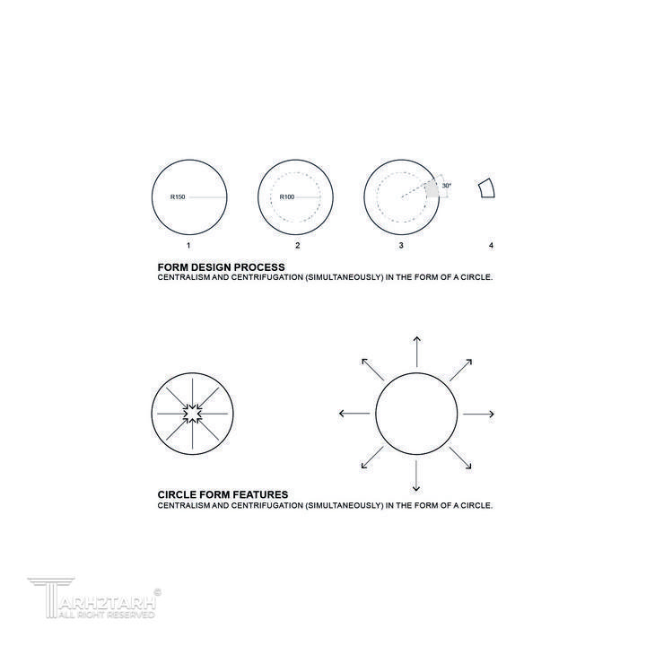 Qazvin Furniture Diagram (2).jpg