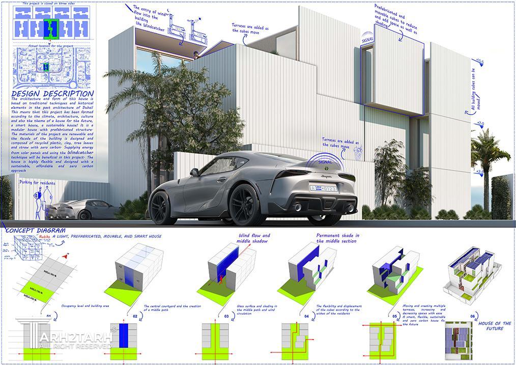 خانه ای برای اینده