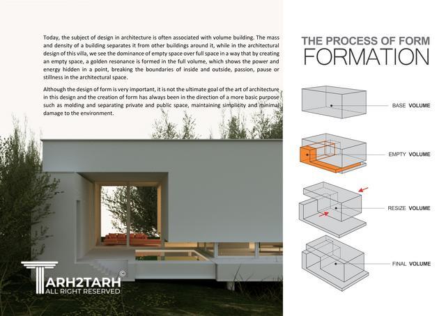 ویلای لواسانات