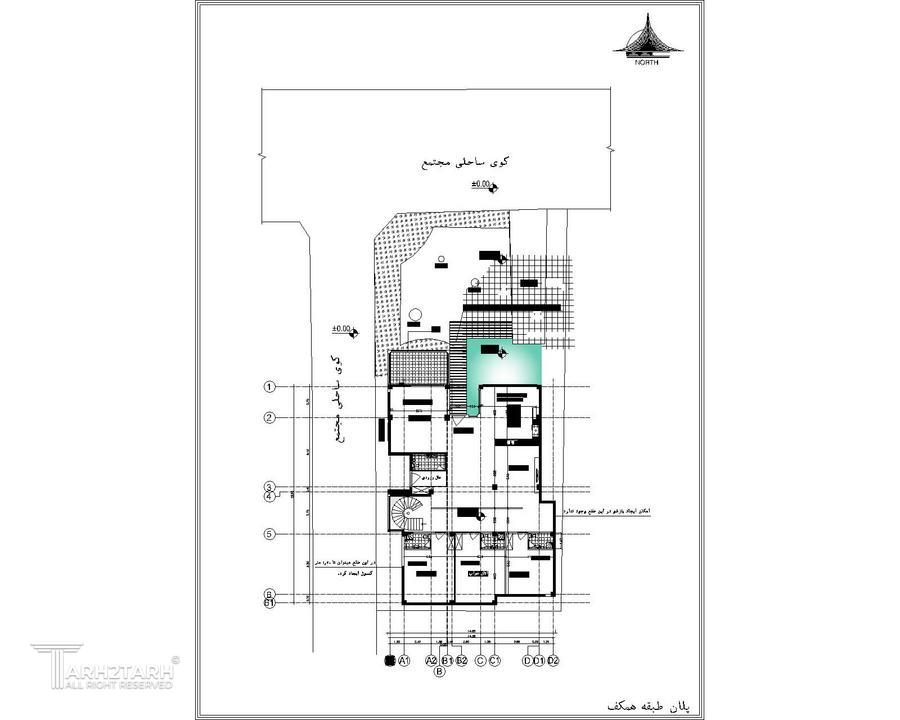 پلان اندازه