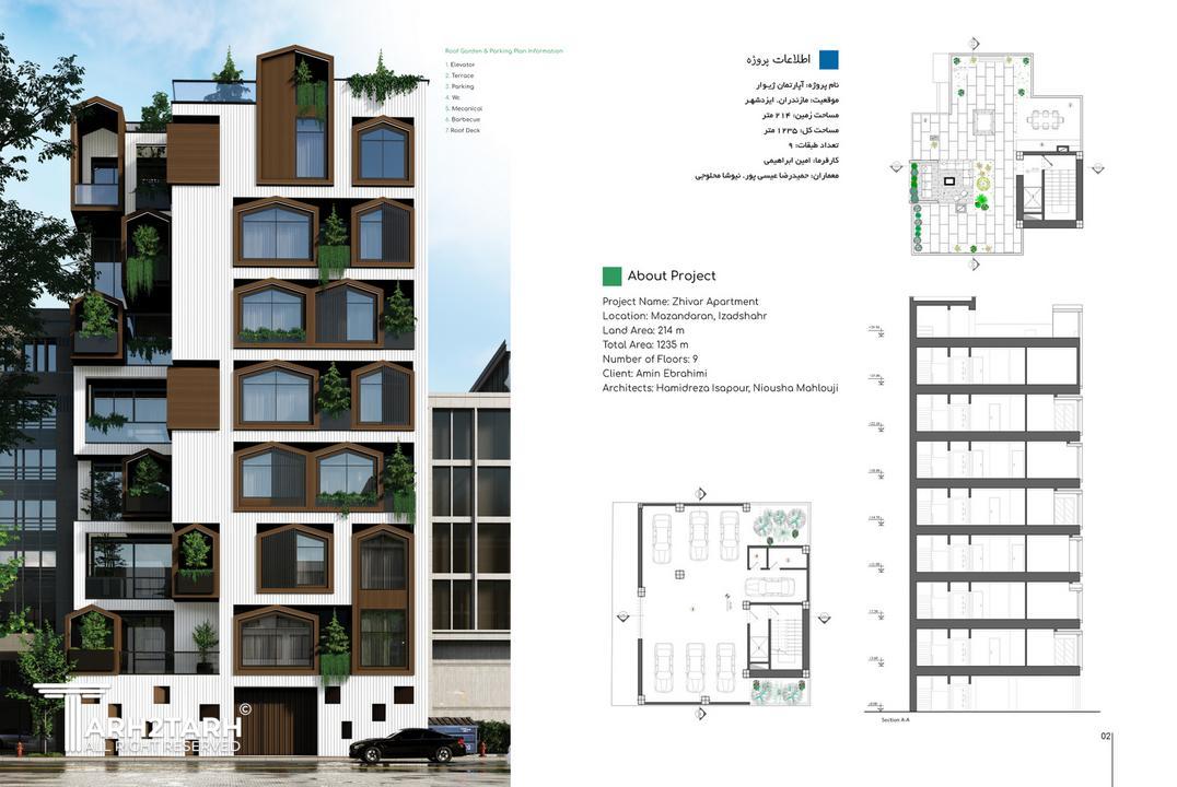 آپارتمان ژیوار
