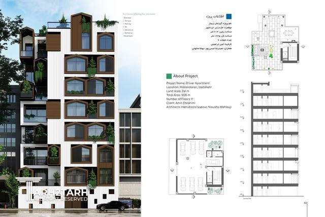 آپارتمان ژیوار