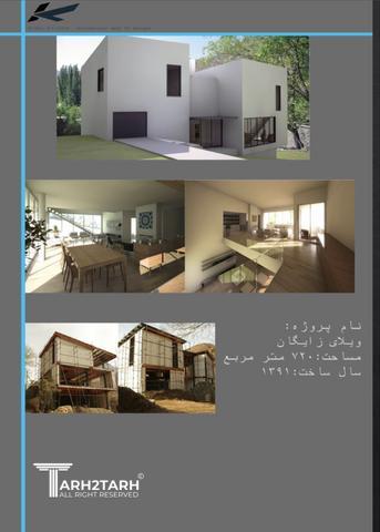 ویلای خانواده رسولی زایگان