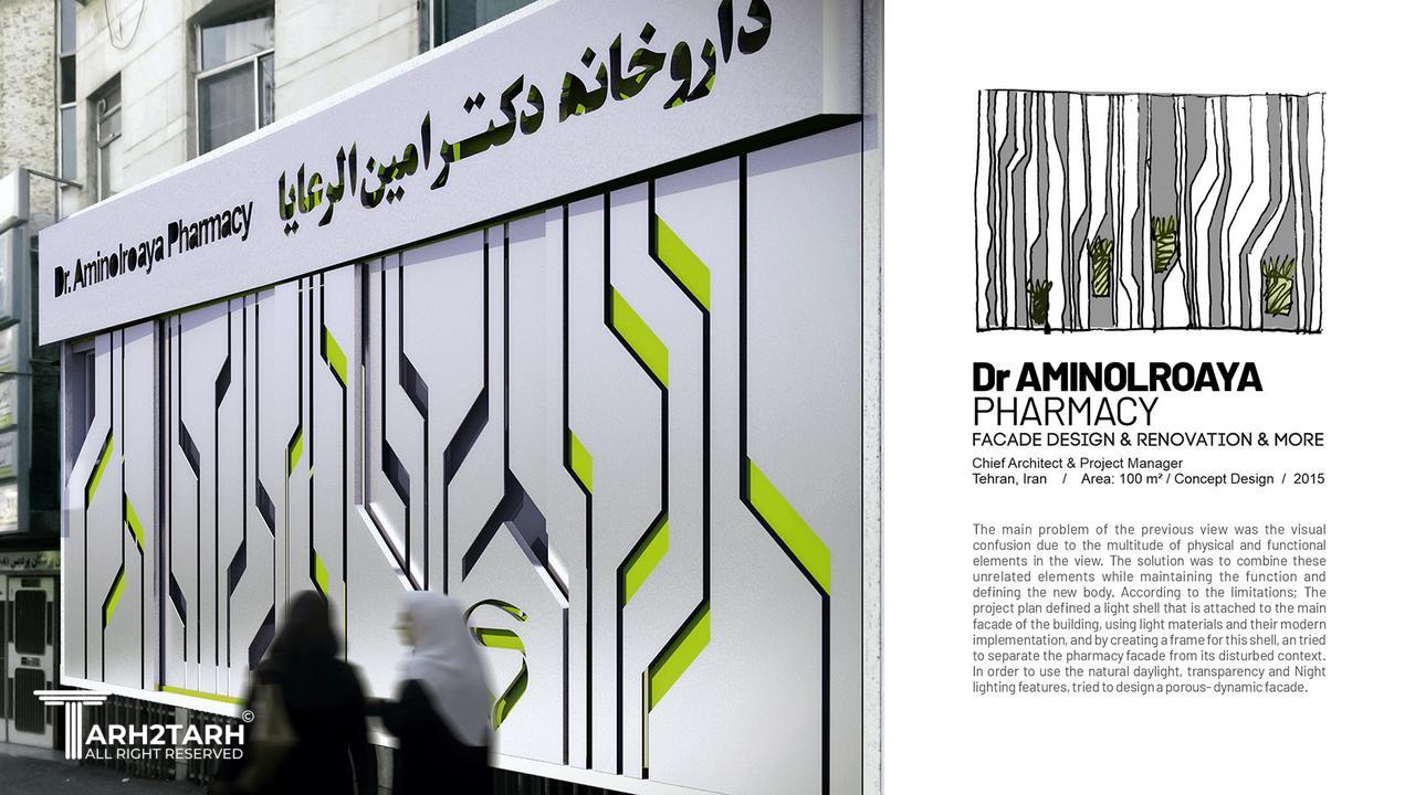 Pharmacy - Intro Page