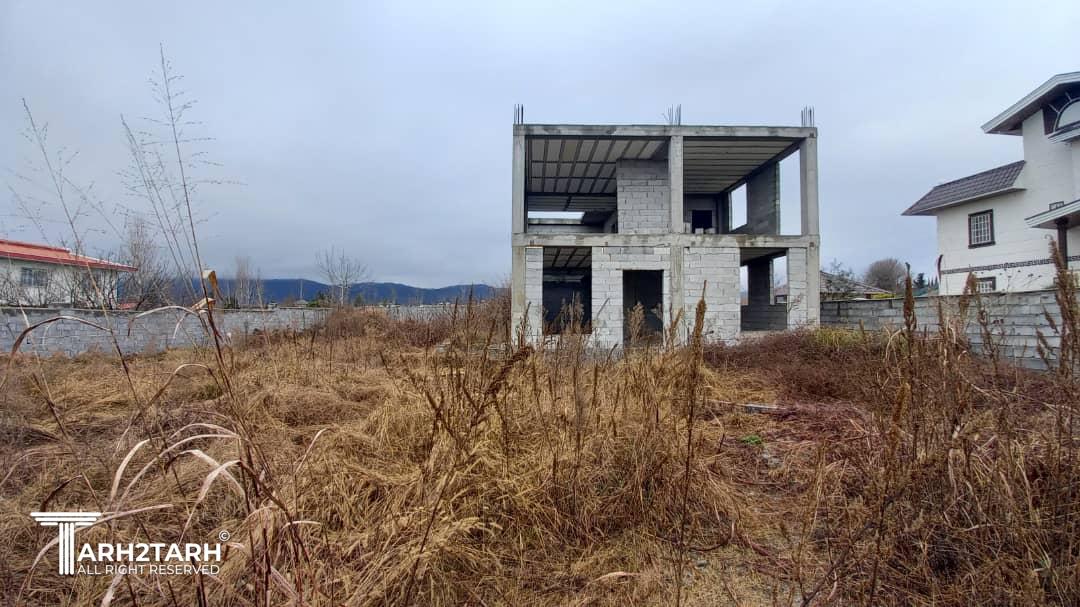 تصویر وضع موجود