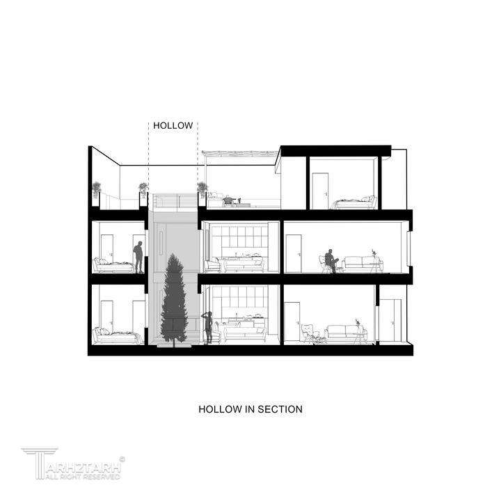 Hollow House - Plan (4).jpg