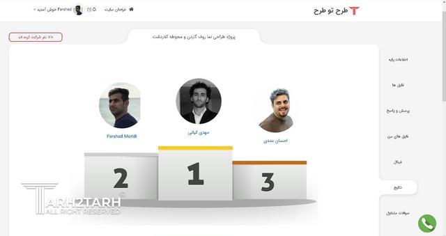 پروژه طراحی نما روف گاردن و محوطه کلاردشت