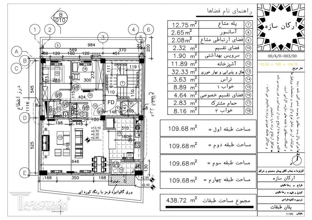 پلان طبقات