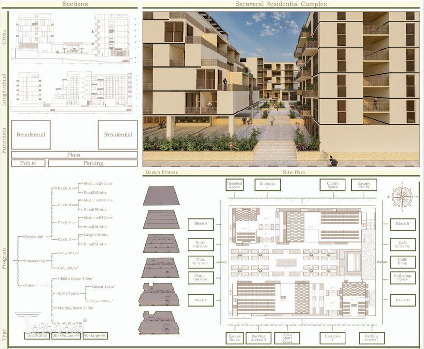 شیت معرفی طرح