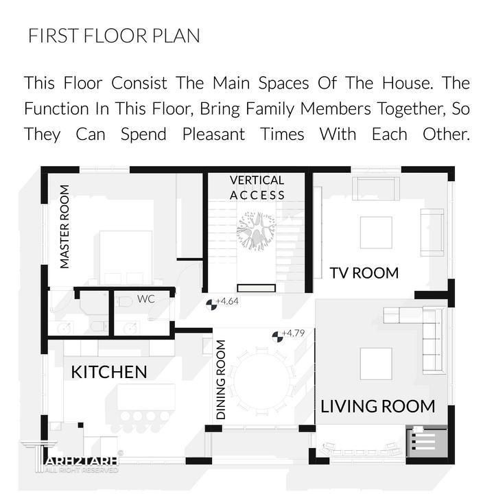 پلان طبقه اول