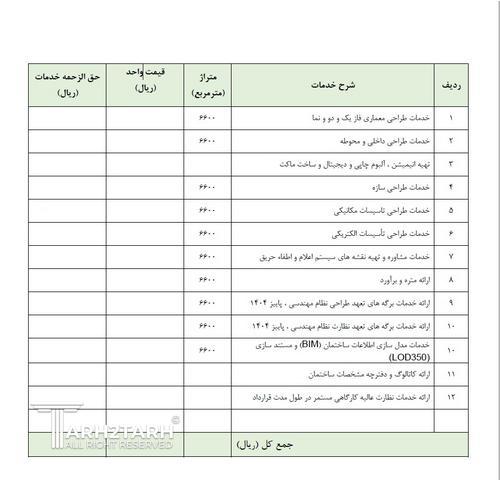 خدمات مهندسی پروژه دولت‌آباد (شرکت متاسا)