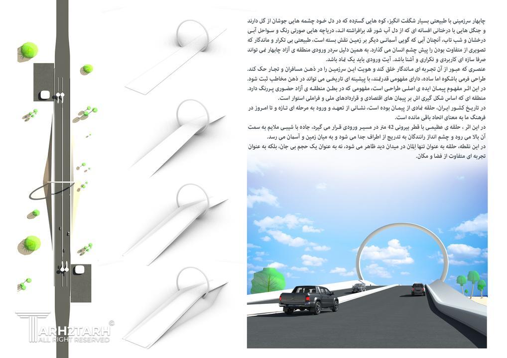 مسابقه طراحی دروازه ورودی منطقه آزاد و مجتمع خدماتی رفاهی چابهار (با امتیاز دو برابر)