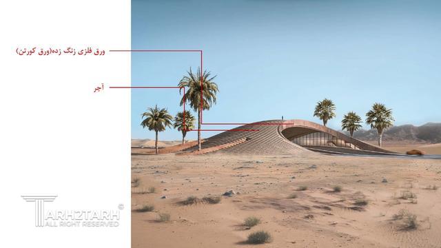 طراحی دروازه ورودی منطقه آزاد و مجتمع خدماتی رفاهی چابهار (با امتیاز دو برابر)