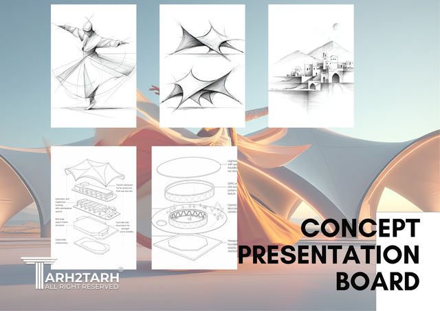 طراحی دروازه ورودی منطقه آزاد و مجتمع خدماتی رفاهی چابهار (با امتیاز دو برابر)