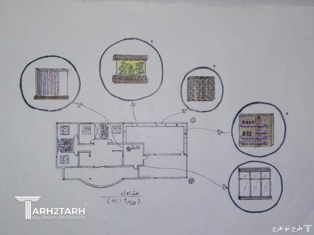 طراحی نما و پلان پرند