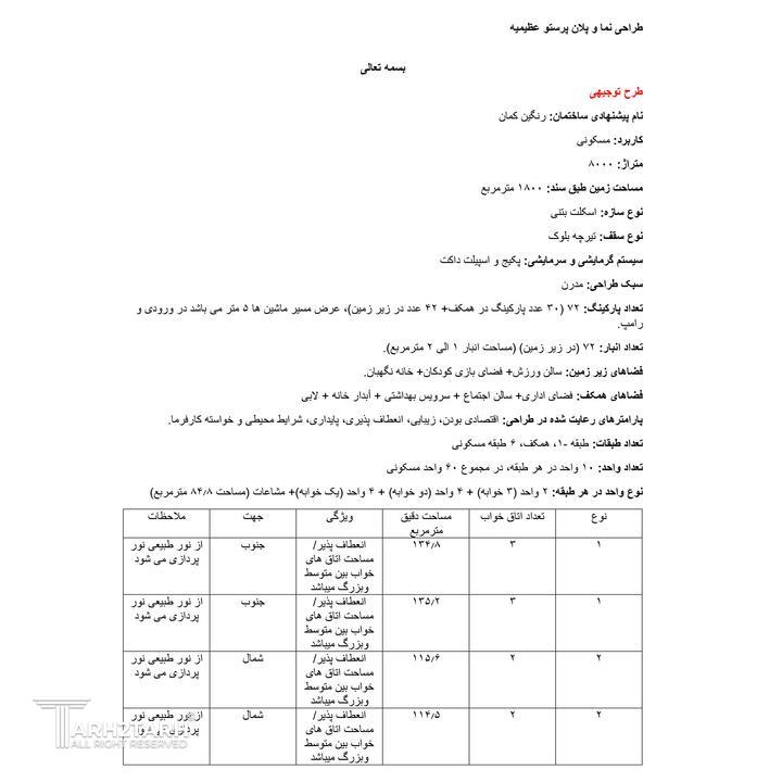  مسابقه طراحی نما و پلان پرستو عظیمیه