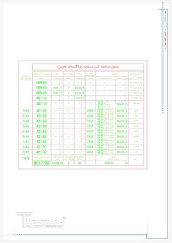 طراحی پلان ساختمان رز (گلستان جنوبی)
