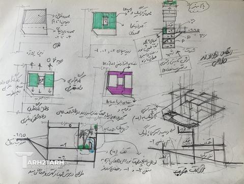 طراحی پلان ساختمان رز (گلستان جنوبی)