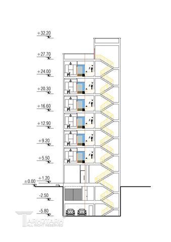 طراحی پلان آجودانیه
