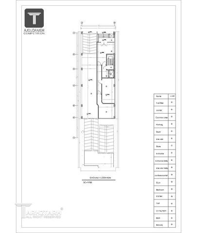 طراحی پلان آجودانیه