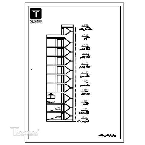 طراحی پلان آجودانیه