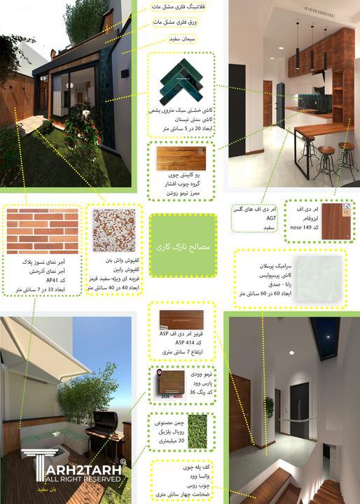  مسابقه طراحی پلان و نما و داخلی خانه مادربزرگ
