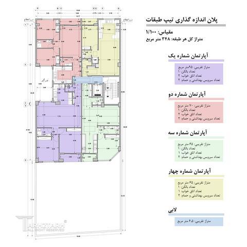 پروژه طراحی پلان سیدخندان