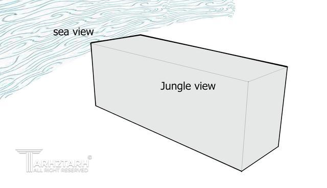 طراحی مجتمع مسکونی ساحلی سیسنگان