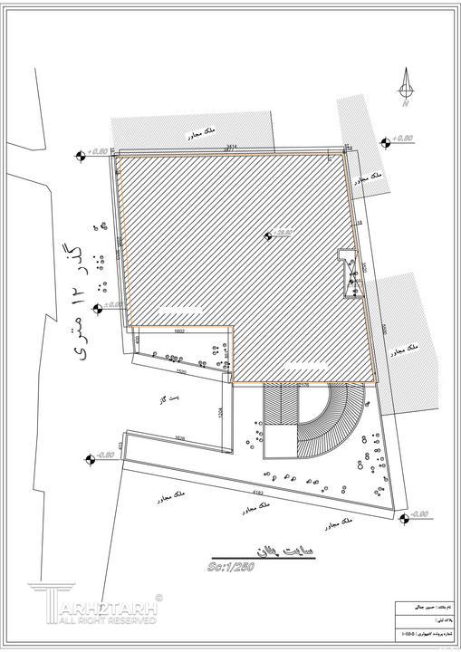 مسابقه طراحی پلان پروژه اندرزگو