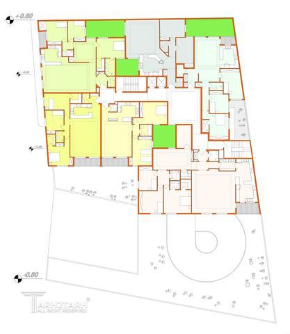طراحی پلان پروژه اندرزگو