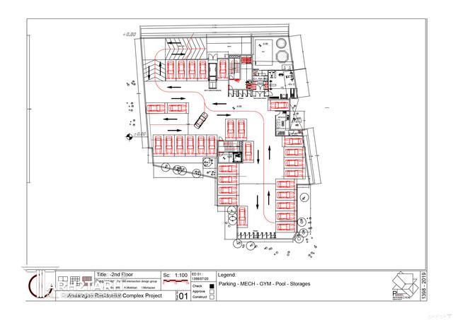طراحی پلان پروژه اندرزگو