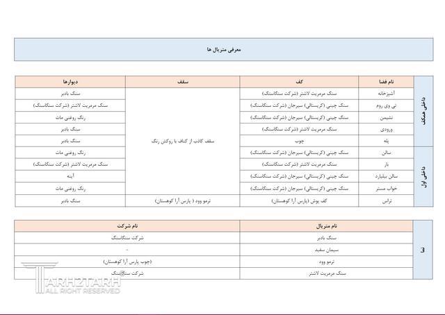 طراحی ویلا هیربد