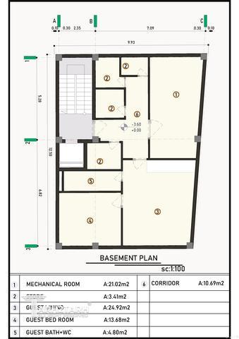 طراحی پلان امیرکبیر