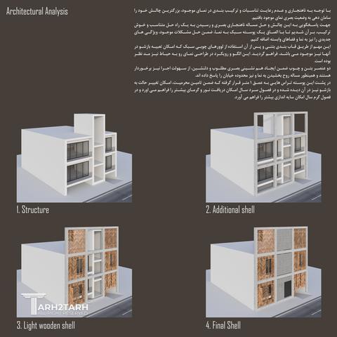 طراحی نما پردیس رودهن