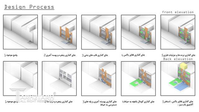 طراحی نما پردیس رودهن