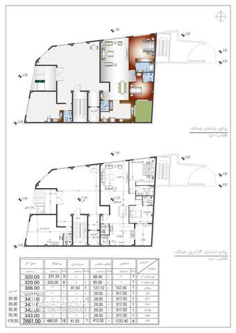 طراحی پلان پروژه مانا