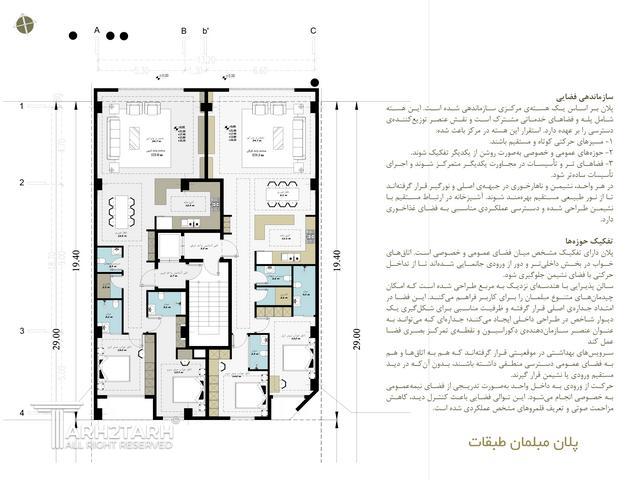 طرح ارسالی