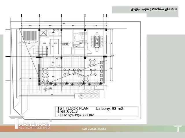 توده گذاری ویلاها و طراحی ساختمان مشاعات شهرک الند (Oland)