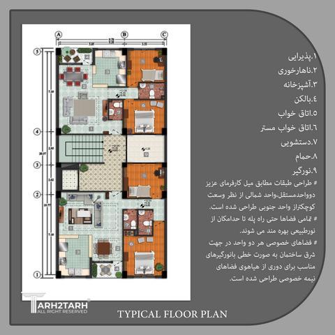 طراحی پلان رودهن بتیا