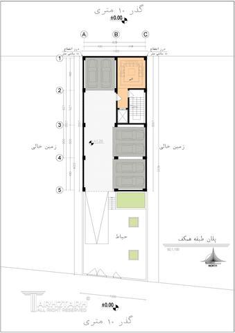 طراحی پلان رودهن بتیا