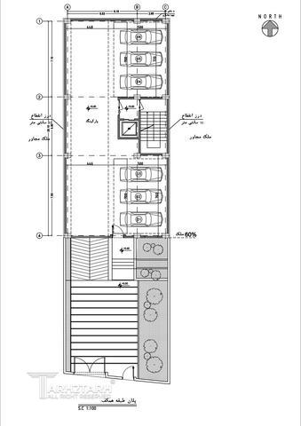 طراحی پلان رودهن بتیا
