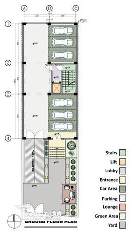 طراحی پلان رودهن بتیا