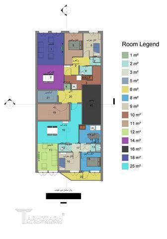 طراحی پلان رودهن بتیا