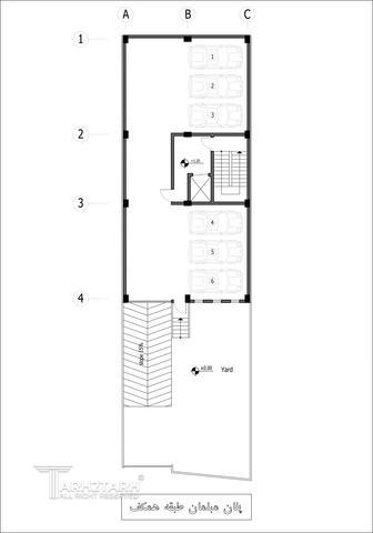 طراحی پلان رودهن بتیا