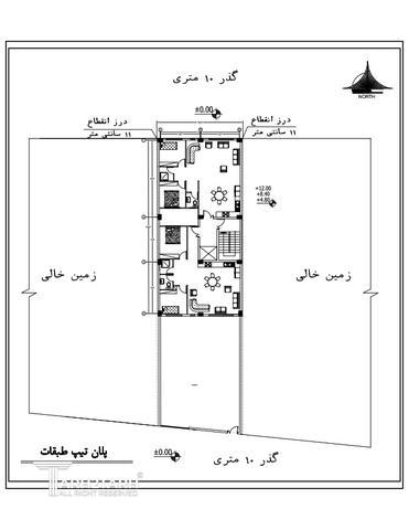 طراحی پلان رودهن بتیا